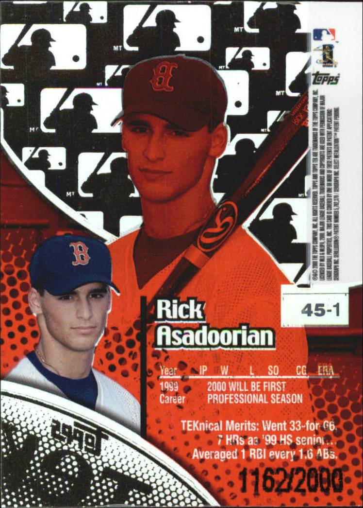 2000 Topps Tek Pattern 1 #45 Rick Asadoorian RC back image