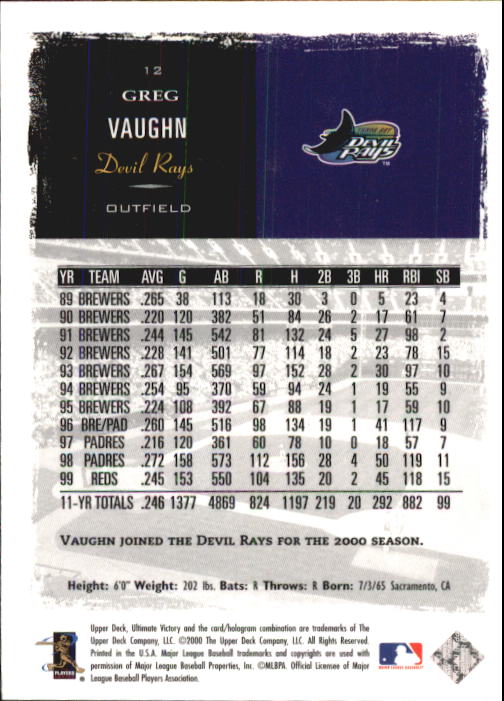 2000 Ultimate Victory #12 Greg Vaughn back image