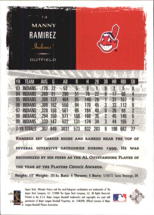 2000 Ultimate Victory #14 Manny Ramirez back image