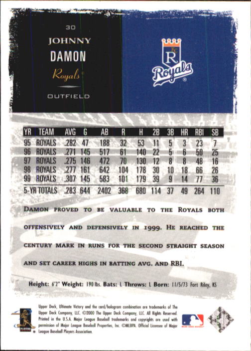 2000 Ultimate Victory #30 Johnny Damon back image