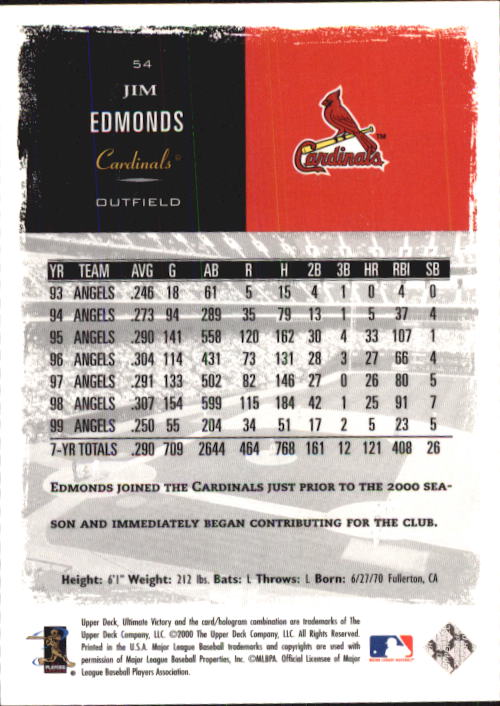 1991 Palm Springs Angels ProCards #2028 Jim Edmonds - NM-MT