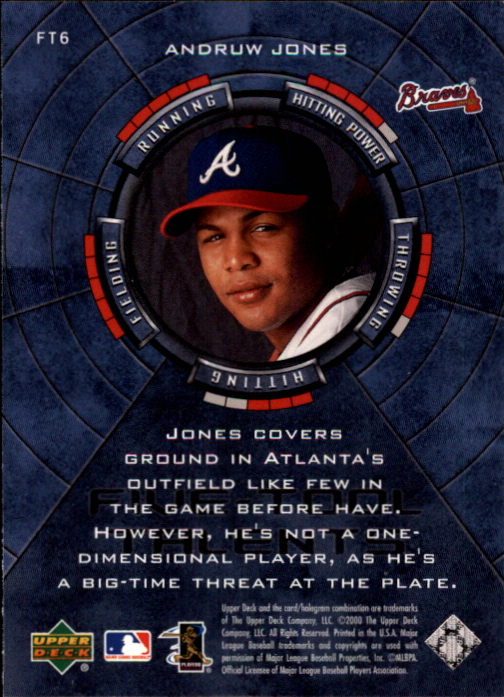 2000 Upper Deck Five-Tool Talents #FT6 Andruw Jones back image