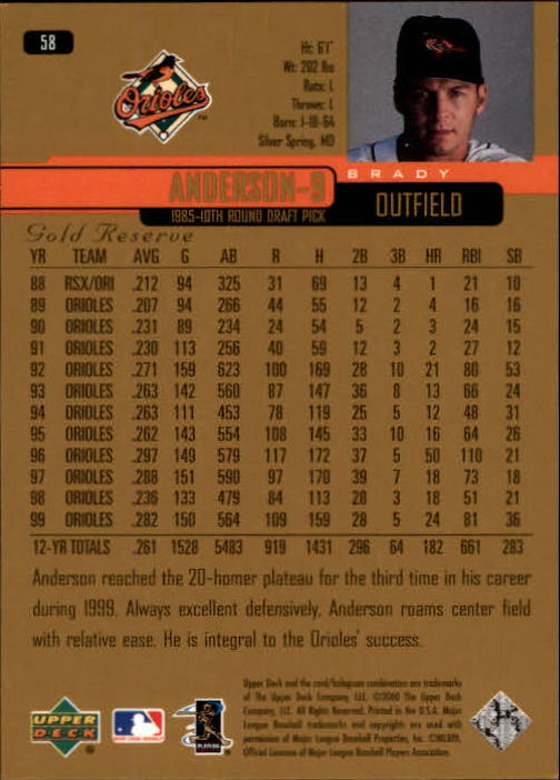 2000 Upper Deck Gold Reserve #58 Brady Anderson