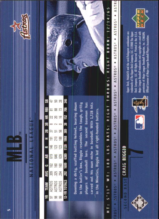 B1703- 2000 Upper Deck HoloGrFX BB #s 1-90 +Inserts -You Pick- 15+ FREE US SHIP - Picture 11 of 179