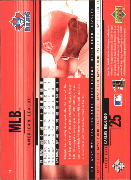 B1703- 2000 Upper Deck HoloGrFX BB #s 1-90 +Inserts -You Pick- 15+ FREE US SHIP - Picture 23 of 179