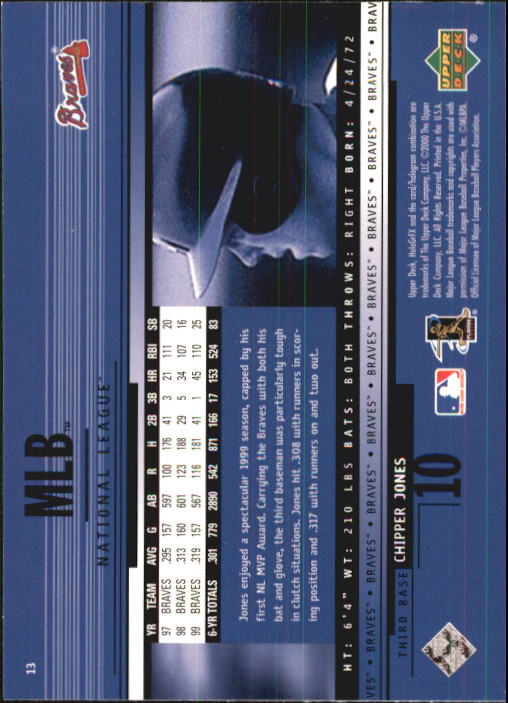 B1703- 2000 Upper Deck HoloGrFX BB #s 1-90 +Inserts -You Pick- 15+ FREE US SHIP - Picture 27 of 179