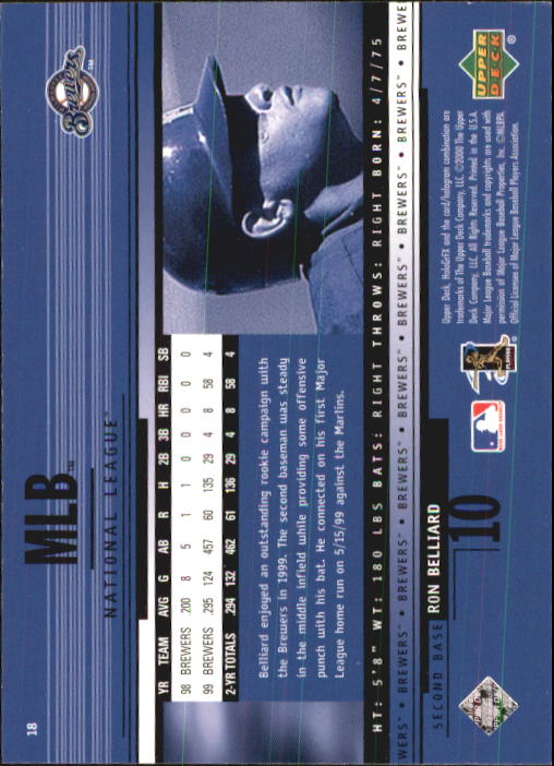 B1703- 2000 Upper Deck HoloGrFX BB #s 1-90 +Inserts -You Pick- 15+ FREE US SHIP - Picture 37 of 179