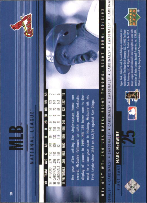 B1703- 2000 Upper Deck HoloGrFX BB #s 1-90 +Inserts -You Pick- 15+ FREE US SHIP - Picture 39 of 179