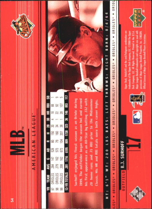 B1703- 2000 Upper Deck HoloGrFX BB #s 1-90 +Inserts -You Pick- 15+ FREE US SHIP - Picture 107 of 179
