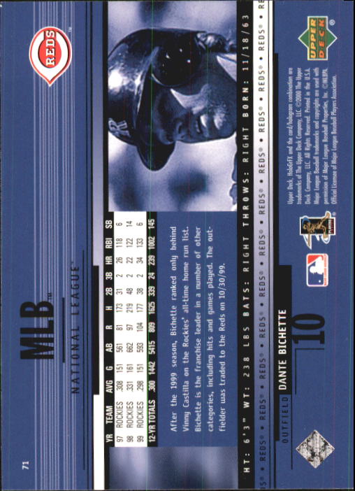 B1703- 2000 Upper Deck HoloGrFX BB #s 1-90 +Inserts -You Pick- 15+ FREE US SHIP - Picture 141 of 179