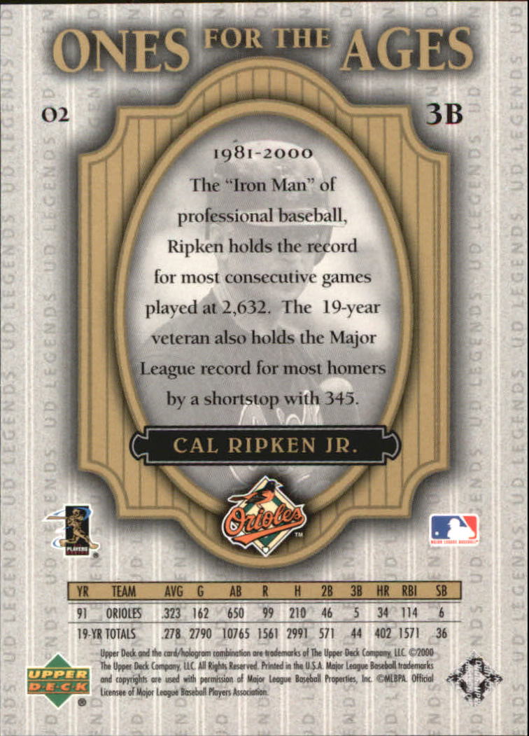 2000 Upper Deck Legends Ones for the Ages #O2 Cal Ripken back image