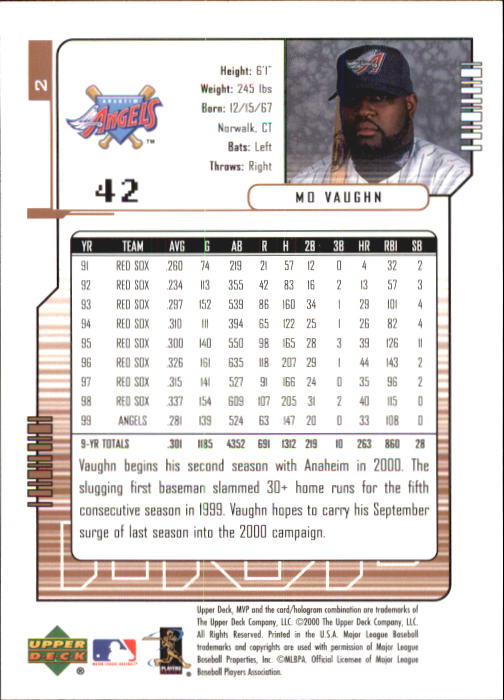 2000 Upper Deck MVP #2 Mo Vaughn back image