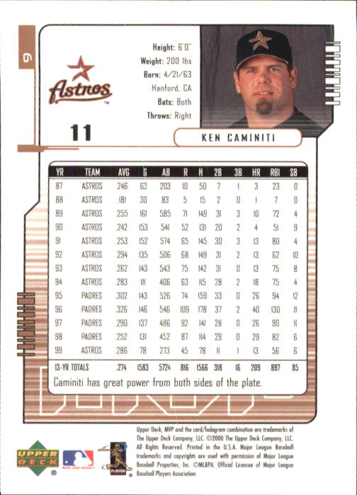 2000 Upper Deck MVP #9 Ken Caminiti back image