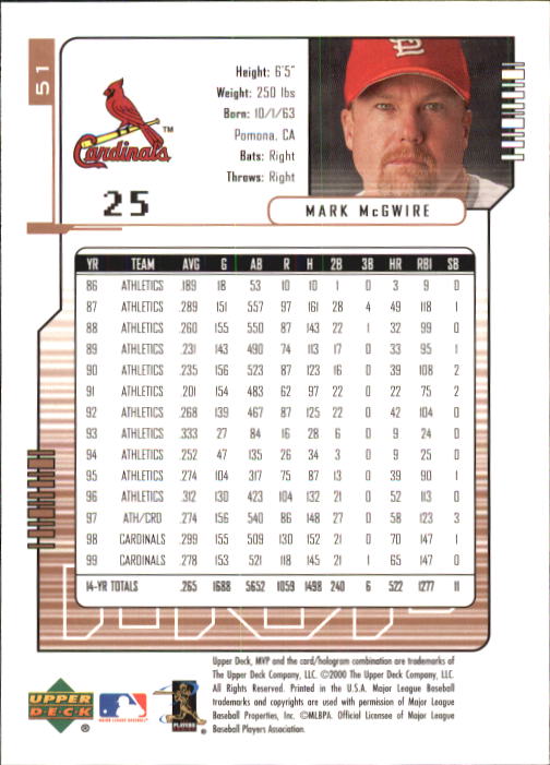 2000 Upper Deck MVP #51 Mark McGwire back image