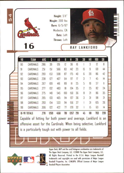 2000 Upper Deck MVP #54 Ray Lankford back image