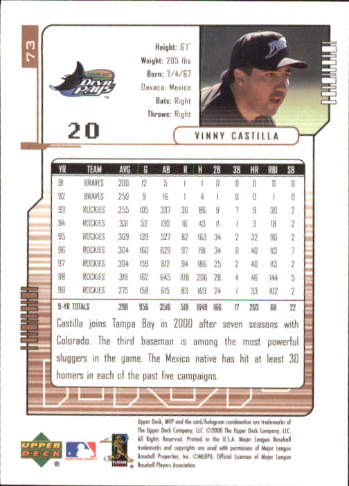 2000 Upper Deck MVP #73 Vinny Castilla back image