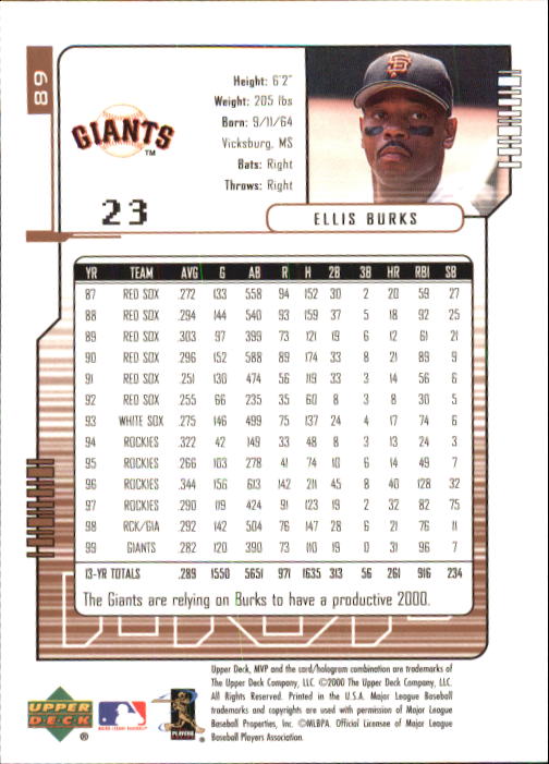 2000 Upper Deck MVP #89 Ellis Burks back image