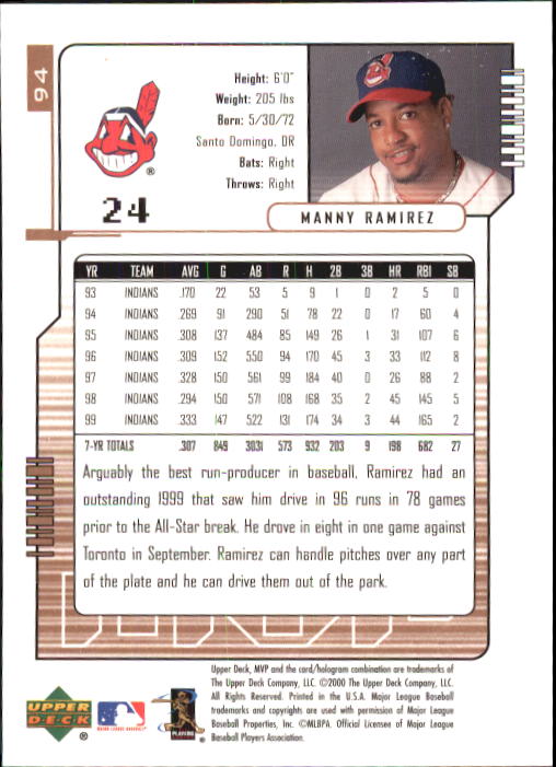 2000 Upper Deck MVP #94 Manny Ramirez back image