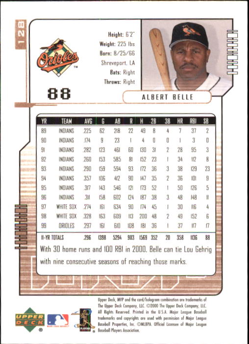 2000 Upper Deck MVP #128 Albert Belle back image