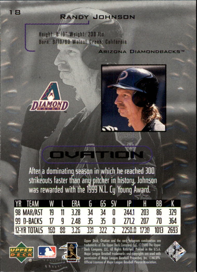 Randy Johnson cards (1990-2024) Mariners D-Backs Yankees Astros - You Choose - Picture 113 of 308