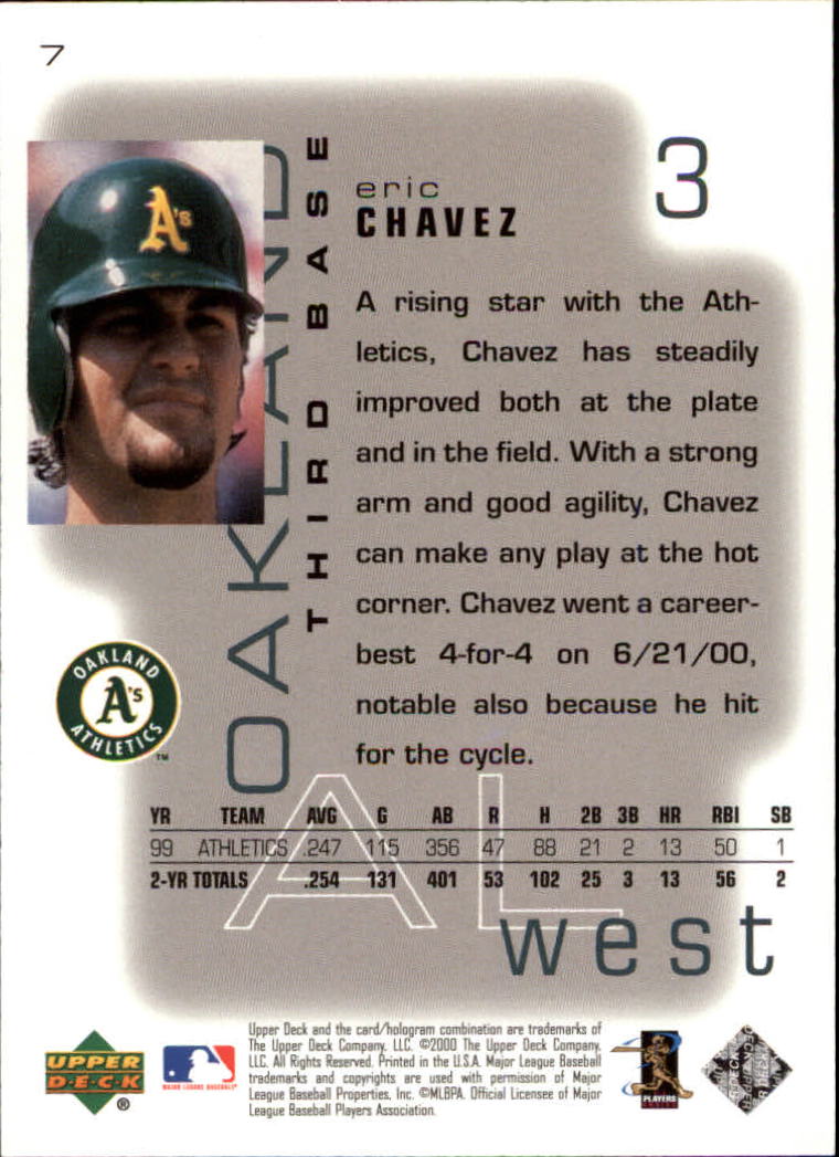 2000 Upper Deck Pros and Prospects #7 Eric Chavez back image