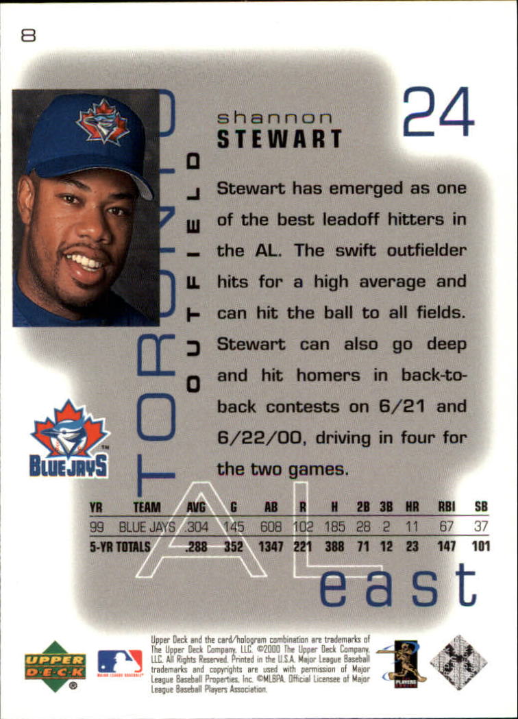 2000 Upper Deck Pros and Prospects #8 Shannon Stewart back image