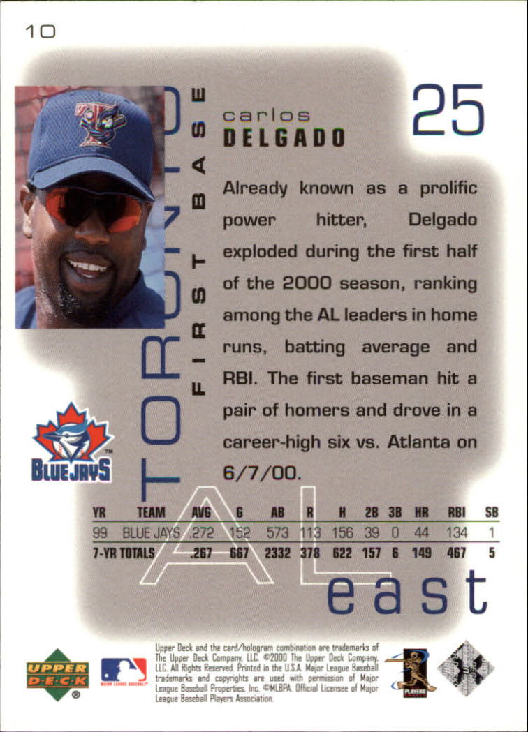 2000 Upper Deck Pros and Prospects #10 Carlos Delgado back image