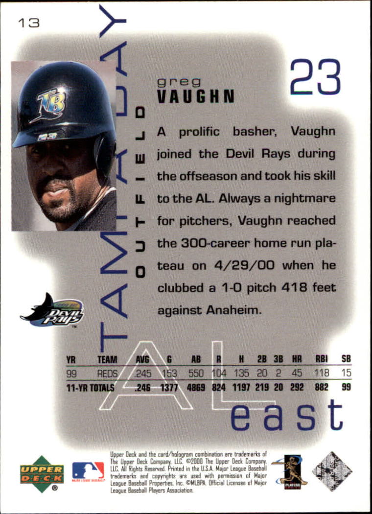 2000 Upper Deck Pros and Prospects #13 Greg Vaughn back image