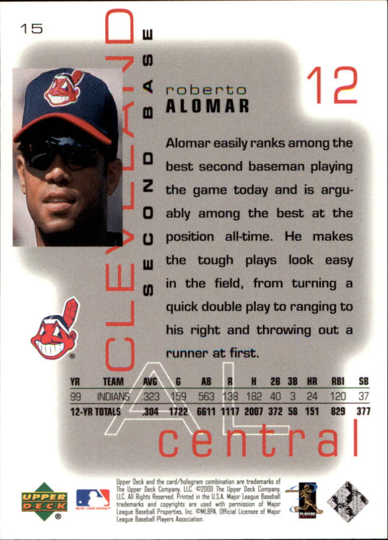 2000 Upper Deck Pros and Prospects #15 Roberto Alomar back image