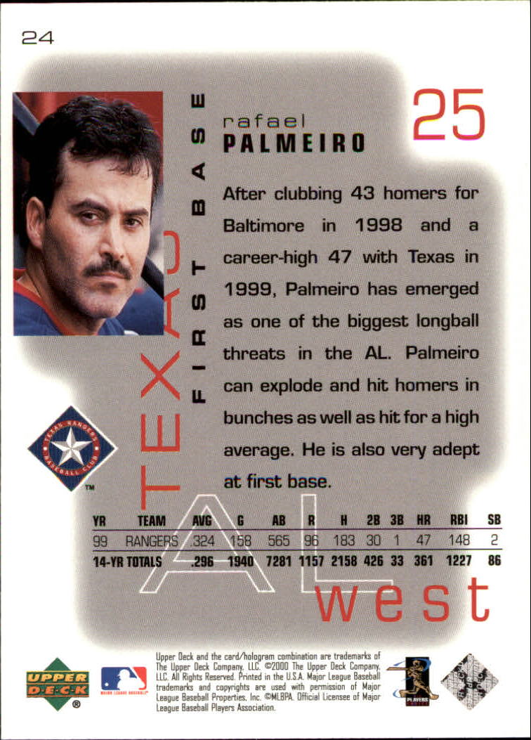 2000 Upper Deck Pros and Prospects #24 Rafael Palmeiro back image