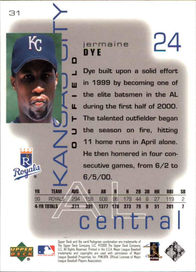 2000 Upper Deck Pros and Prospects #31 Jermaine Dye back image