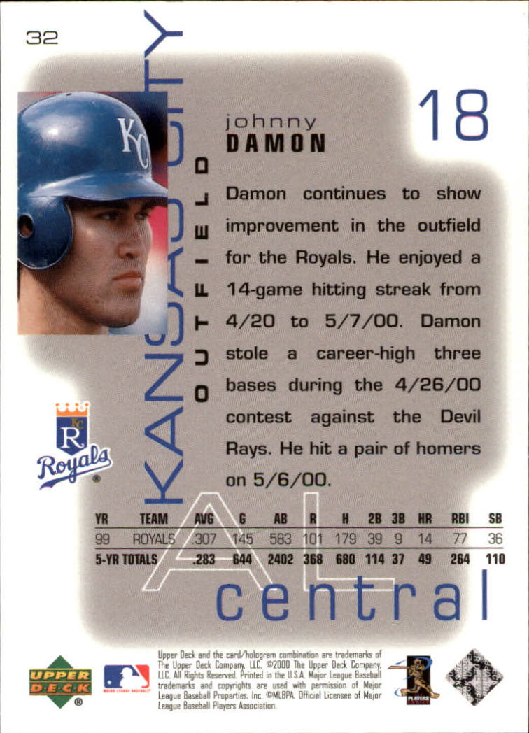 2000 Upper Deck Pros and Prospects #32 J.Damon UER Randa Photo back image