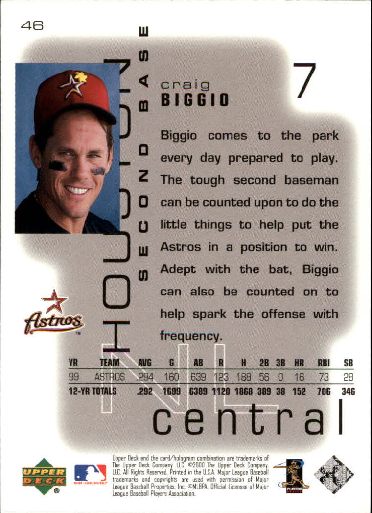 2000 Upper Deck Pros and Prospects #46 Craig Biggio back image