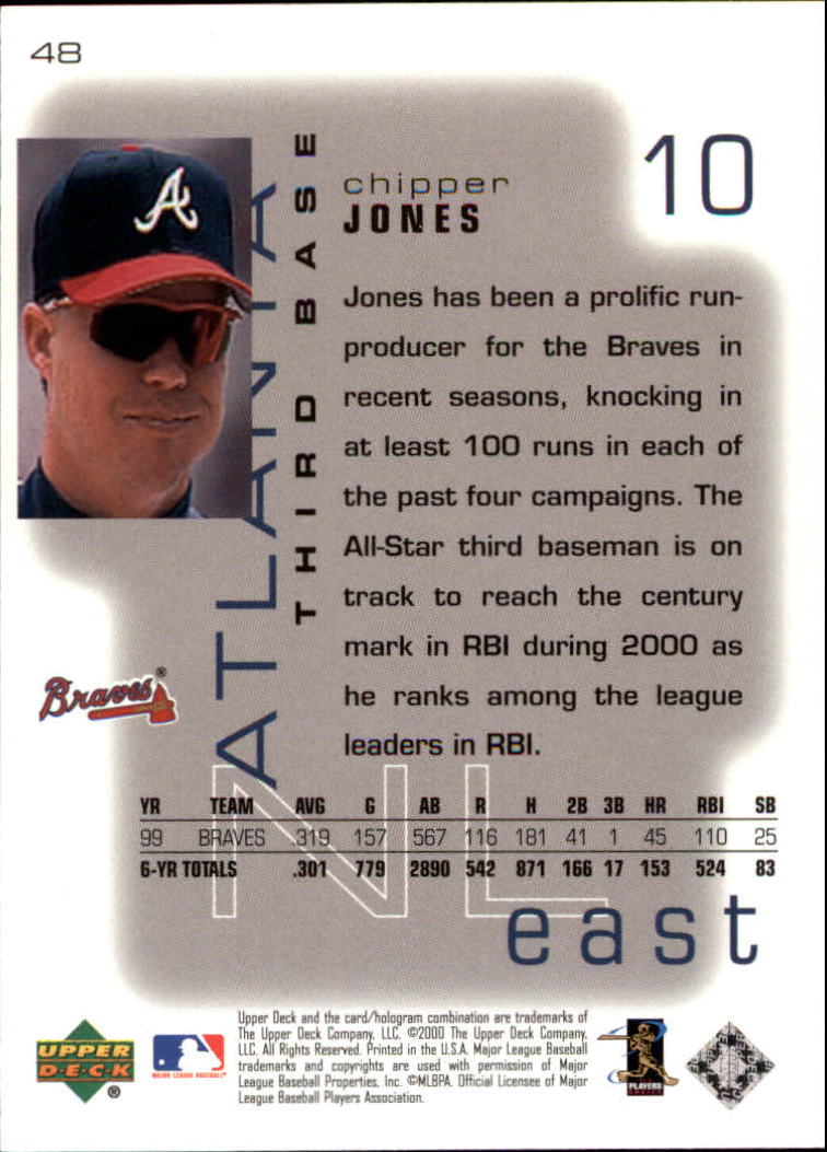 2000 Upper Deck Pros and Prospects #48 Chipper Jones back image