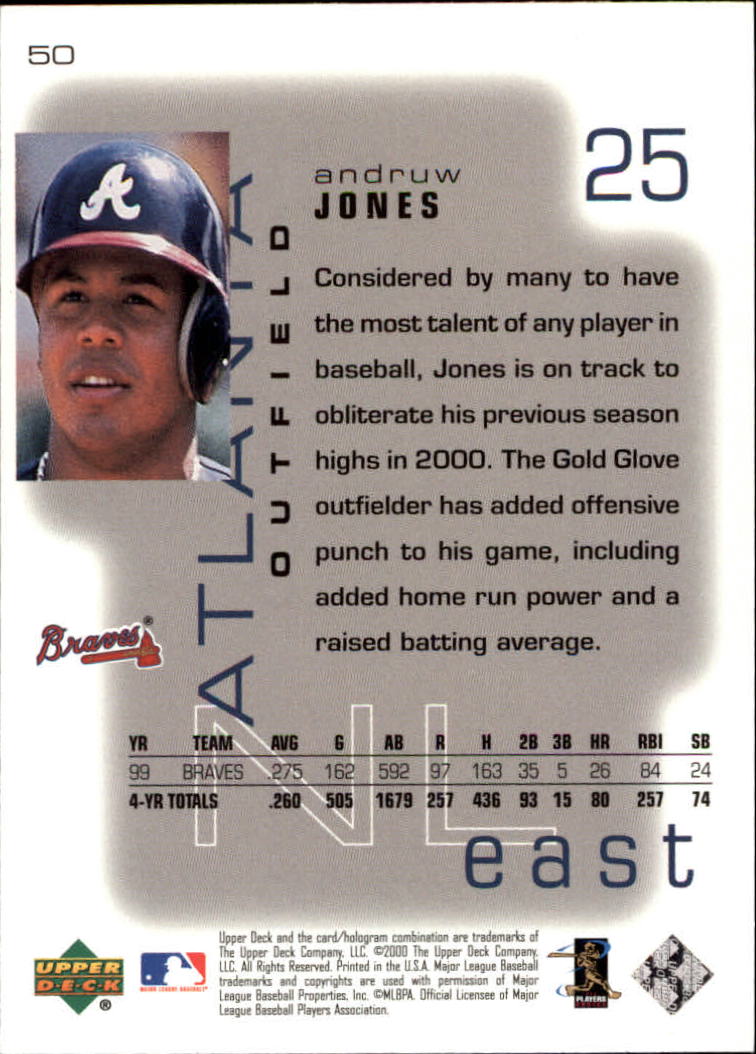 2000 Upper Deck Pros and Prospects #50 Andruw Jones back image