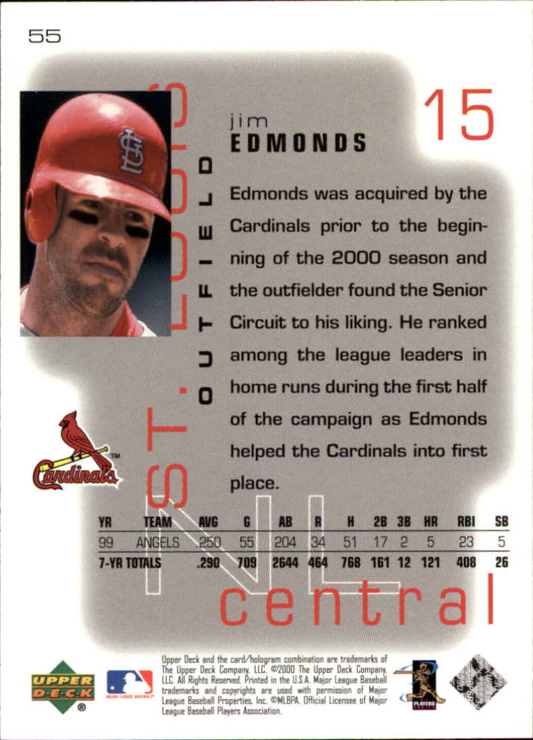 2000 Upper Deck Pros and Prospects #55 Jim Edmonds back image