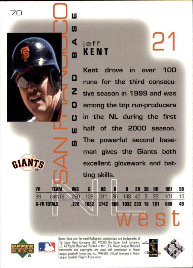 2000 Upper Deck Pros and Prospects #70 Jeff Kent back image