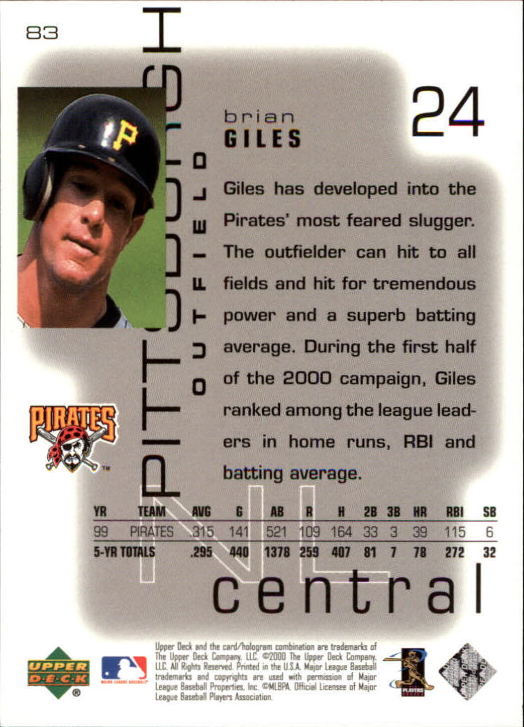 2000 Upper Deck Pros and Prospects #83 Brian Giles back image