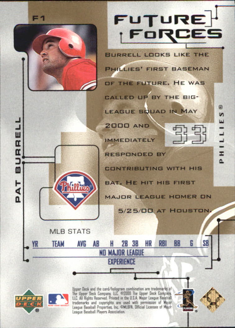 2000 Upper Deck Pros and Prospects Future Forces #F1 Pat Burrell back image