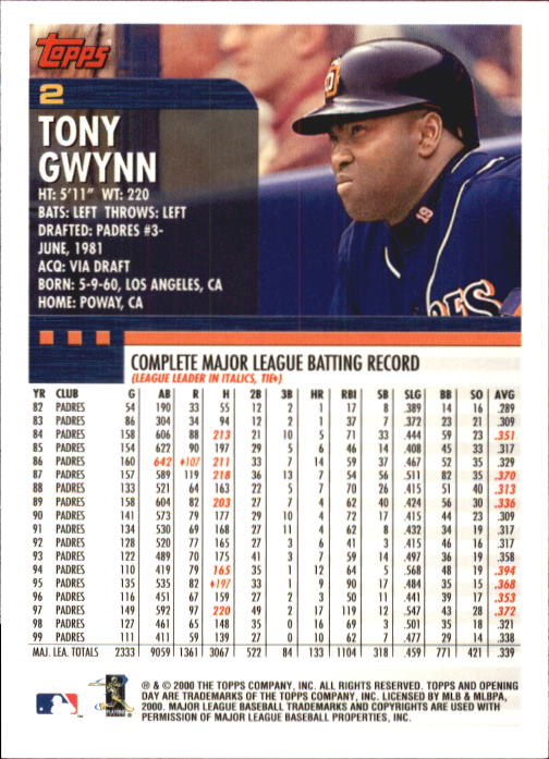 2000 Topps Opening Day #2 Tony Gwynn back image