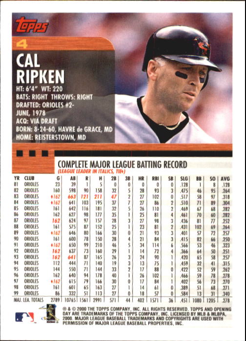 2000 Topps Opening Day #4 Cal Ripken back image
