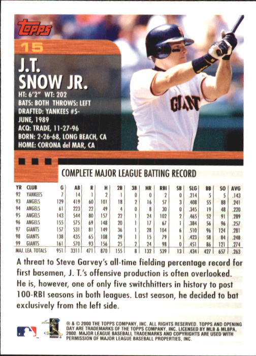 2000 Topps Opening Day #15 J.T. Snow back image