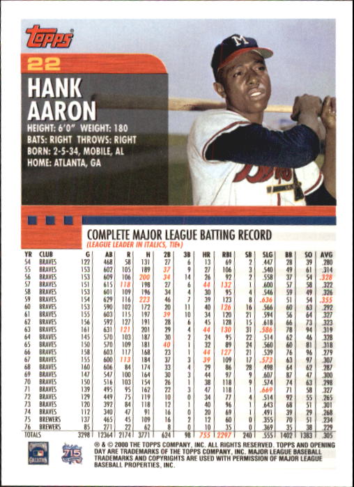 2000 Topps Opening Day #22 Hank Aaron back image