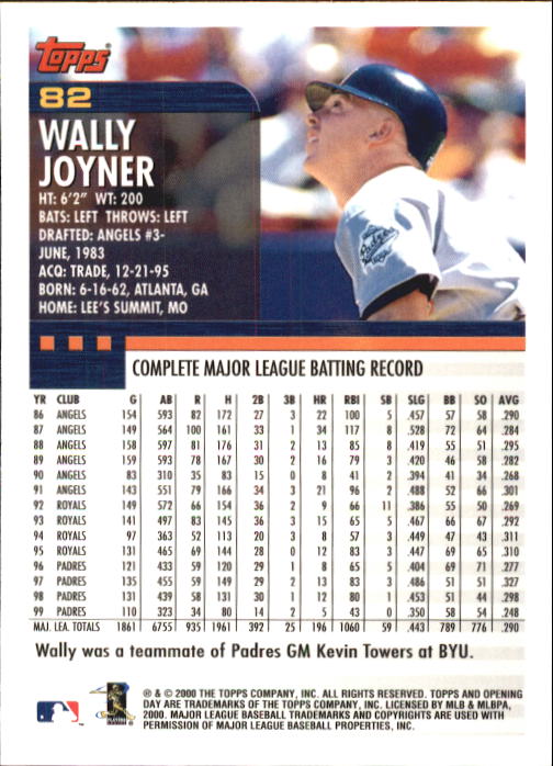 2000 Topps Opening Day #82 Wally Joyner back image