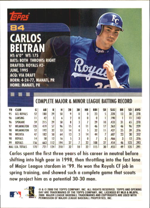 2000 Topps Opening Day #84 Carlos Beltran back image