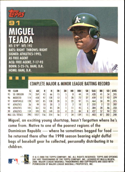 2000 Topps Opening Day #91 Miguel Tejada back image