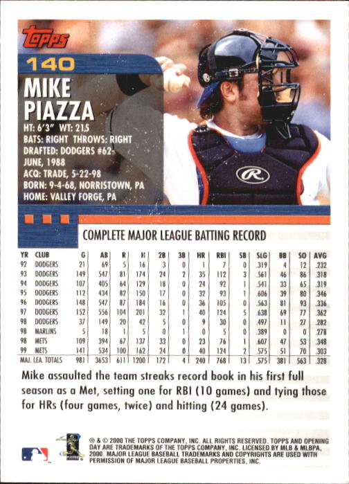 2000 Topps Opening Day #140 Mike Piazza back image