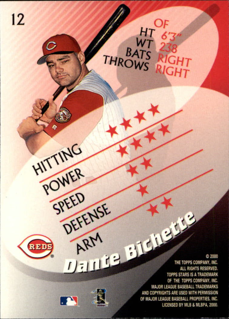 2000 Topps Stars #12 Dante Bichette back image