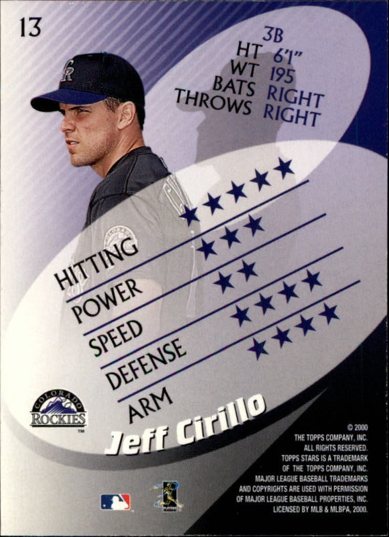 2000 Topps Stars #13 Jeff Cirillo back image