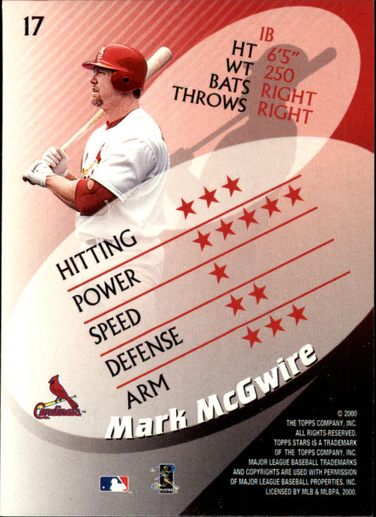 2000 Topps Stars #17 Mark McGwire back image